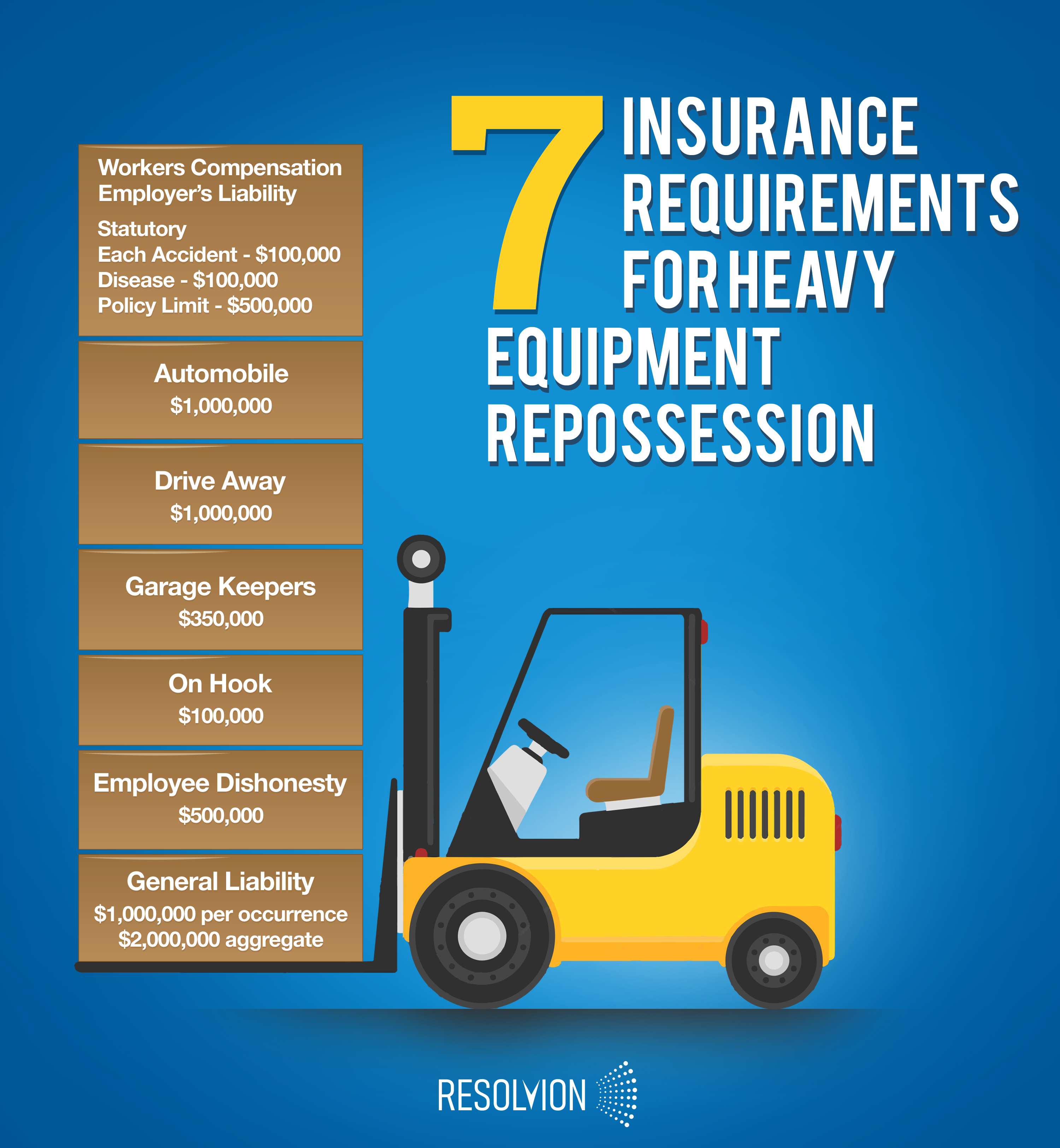 7 Insurance Requirements For Heavy Equipment Repossession